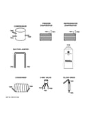 Lokring connectors