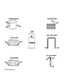Lokring connectors