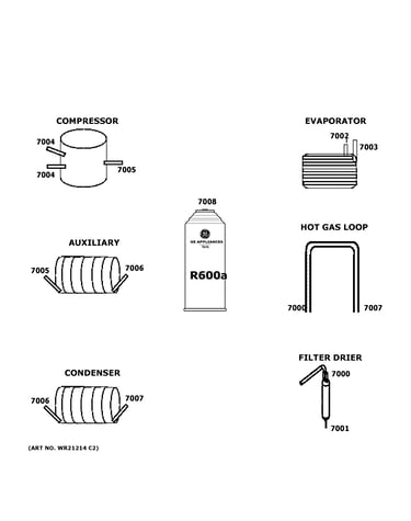 Lokring connectors