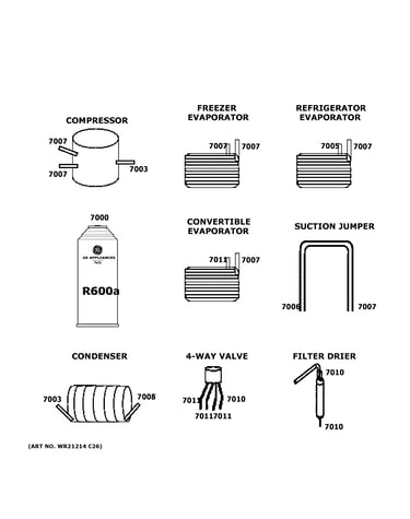Lokring connectors