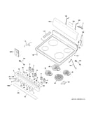 Control panel & cooktop