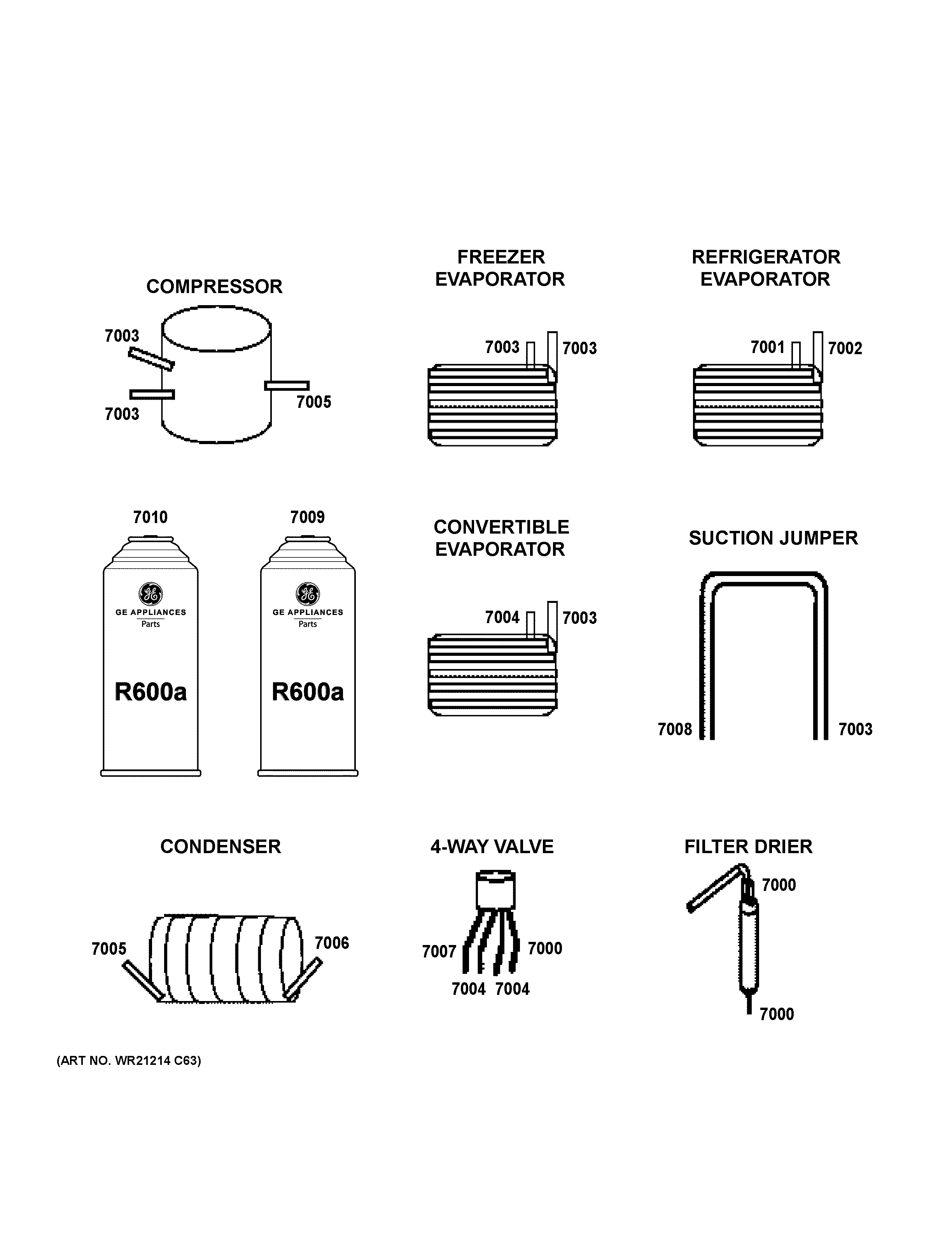Lokring connectors