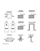 Lokring connectors