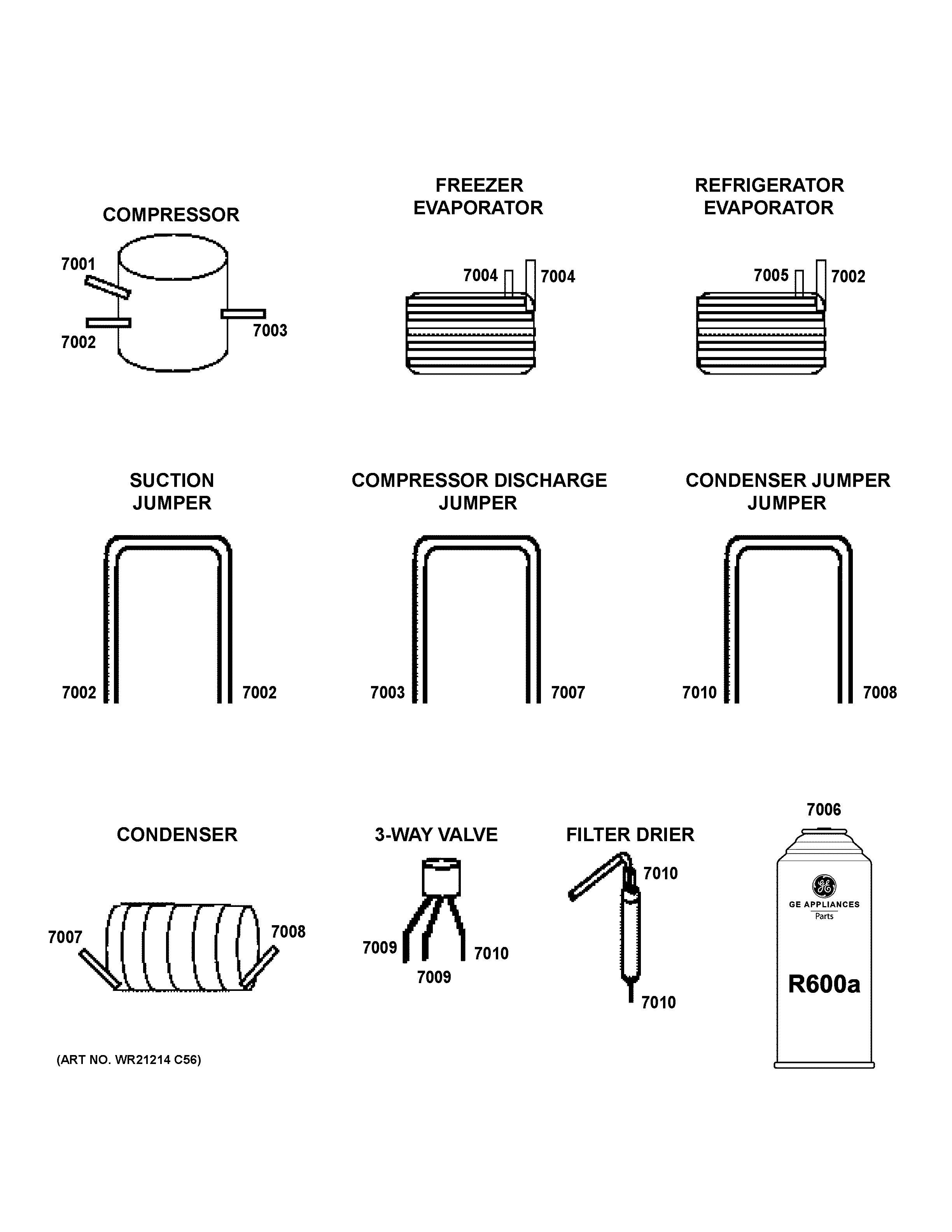 Lokring connectors