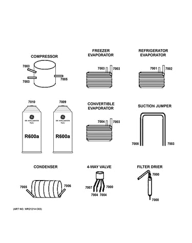 Lokring connectors