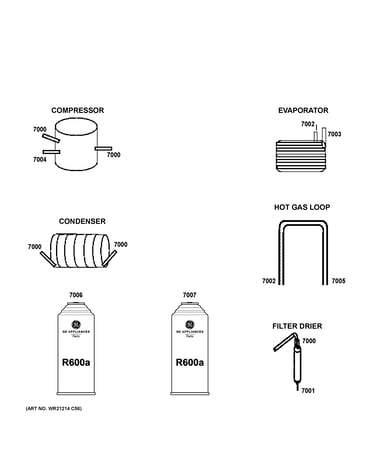 Lokring connectors