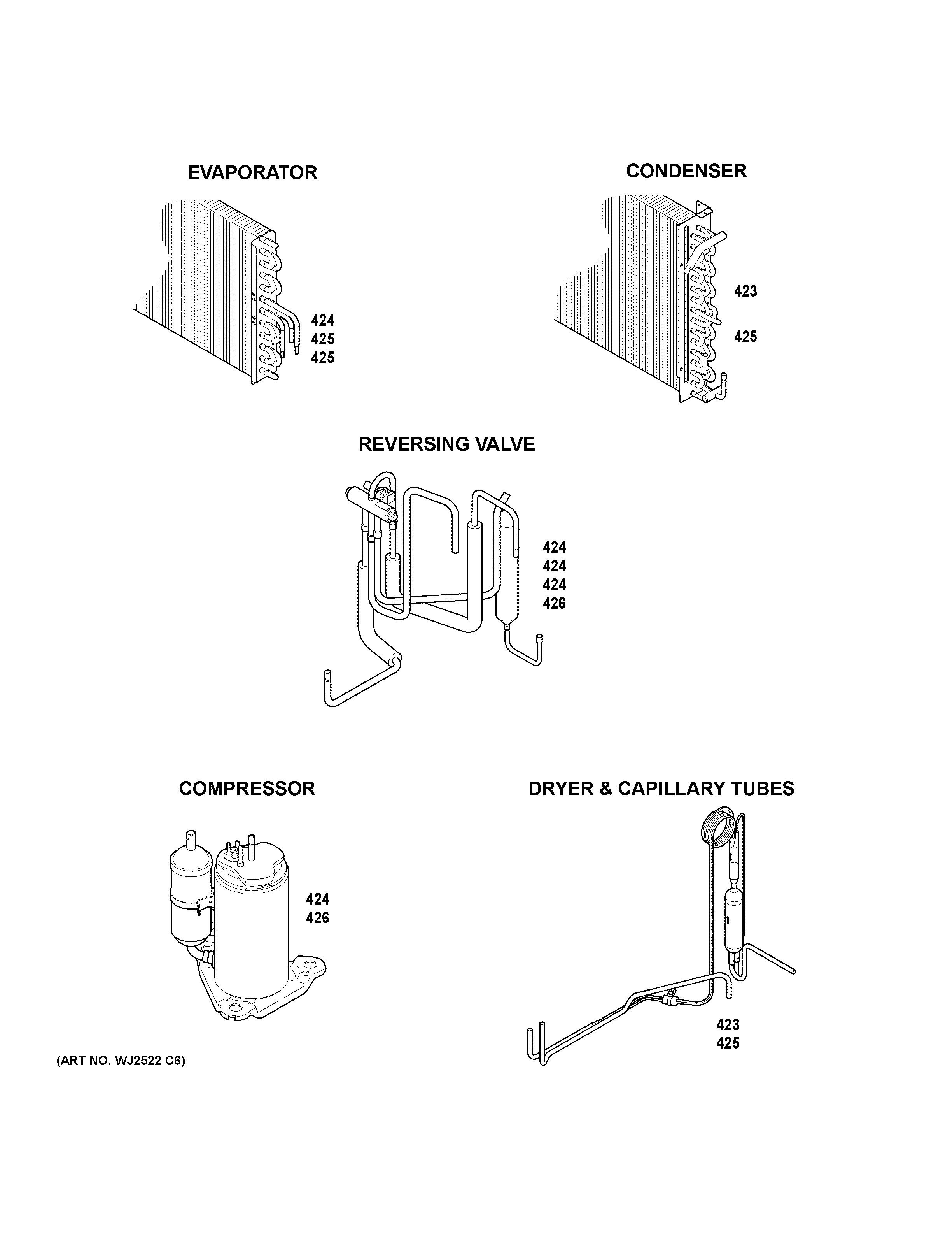 Lokring connectors