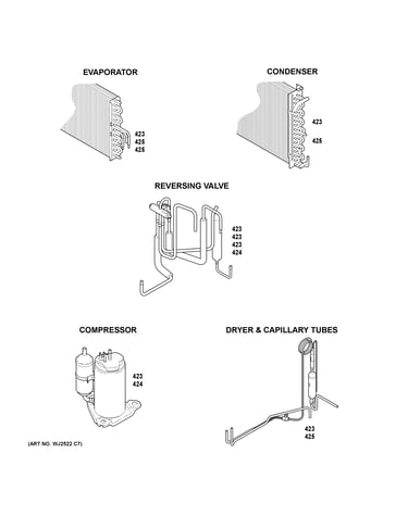 Lokring connectors