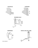 Lokring connectors