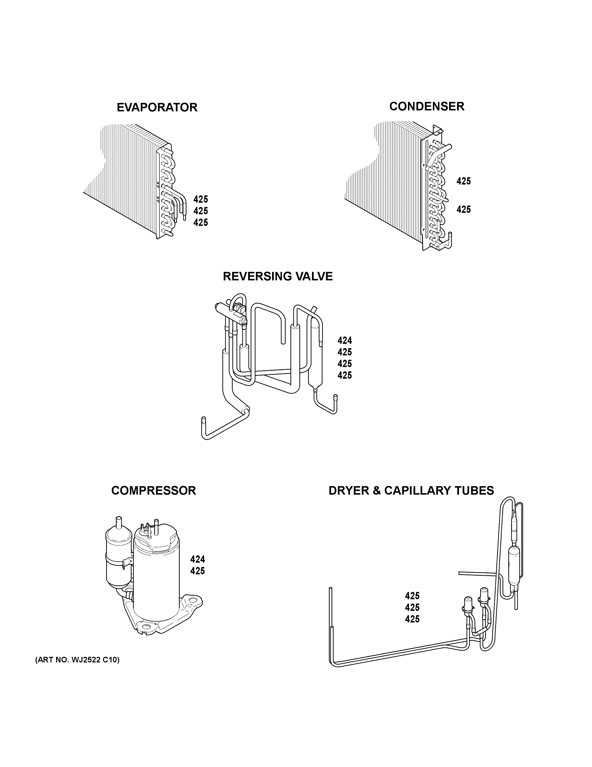 Lokring connectors