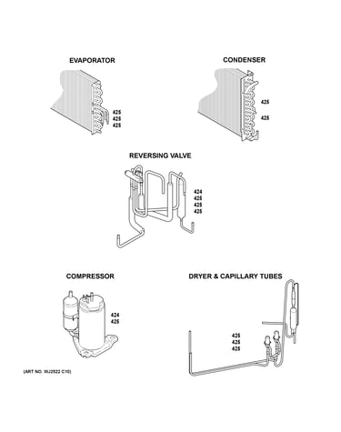 Lokring connectors