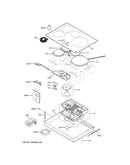 Control panel & cooktop
