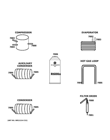 Lokring connectors