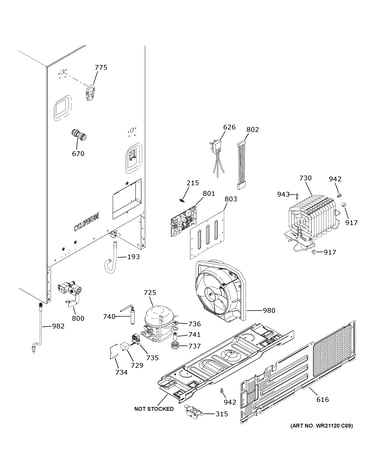 Machine compartment