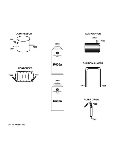 Lokring connectors