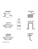 Lokring connectors