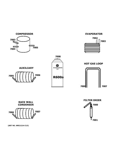 Lokring connectors