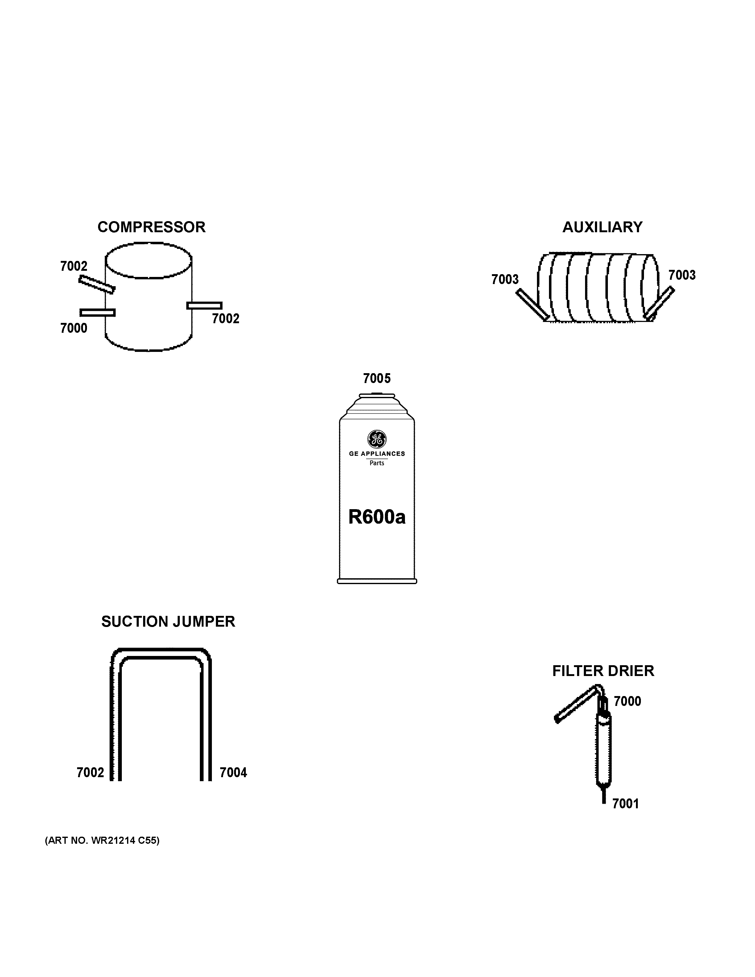 Lokring connectors