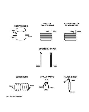 Lokring connectors