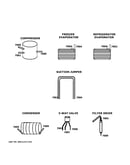 Lokring connectors