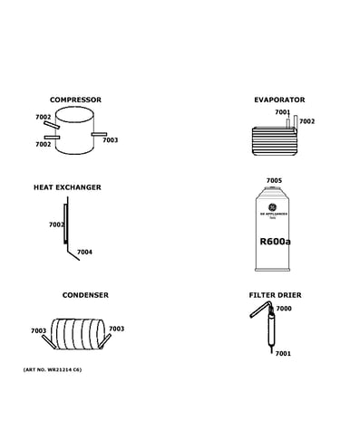 Lokring connectors