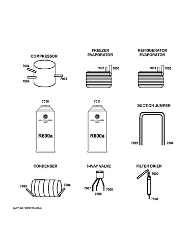 Lokring connectors
