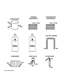 Lokring connectors