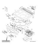 Control panel & cooktop