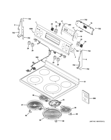 Control panel & cooktop