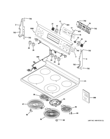 Control panel & cooktop