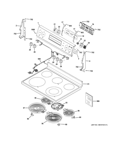 Control panel & cooktop