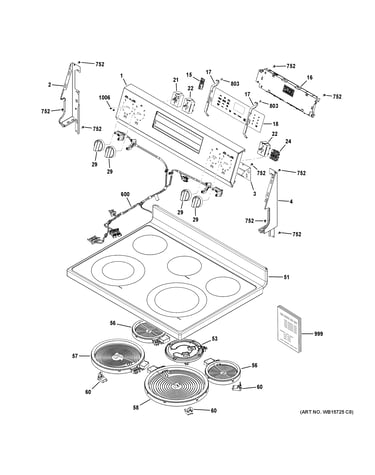 Control panel & cooktop