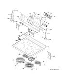 Control panel & cooktop
