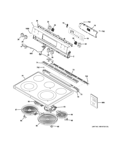 Control panel & cooktop
