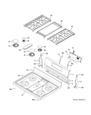 Control panel & cooktop