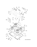 Control panel & cooktop