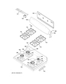Control panel & cooktop