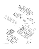 Control panel & cooktop