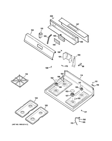 Control panel & cooktop