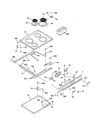 Control panel & cooktop