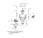 GE EWA4000B0WW suspension, pump & drive components diagram