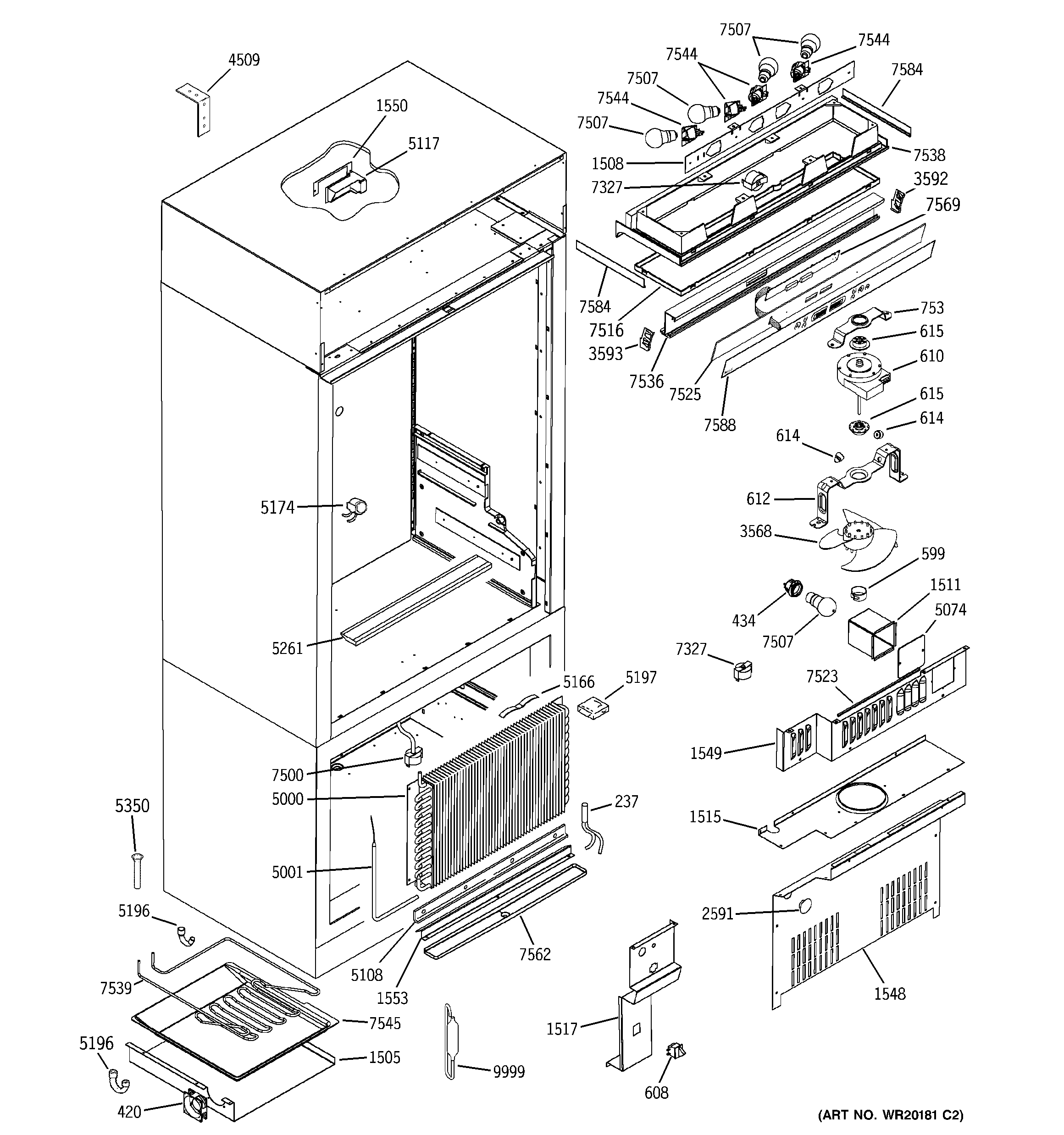 Controls & components