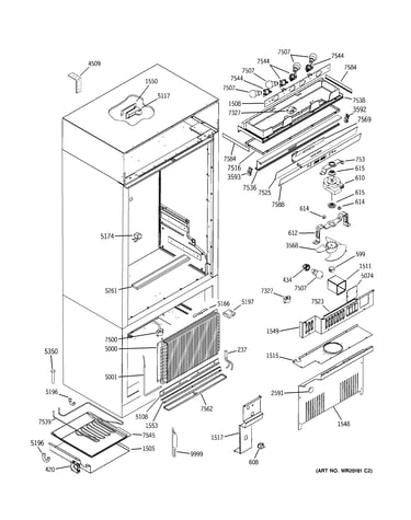 Controls & components