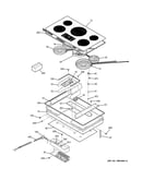 Control panel & cooktop