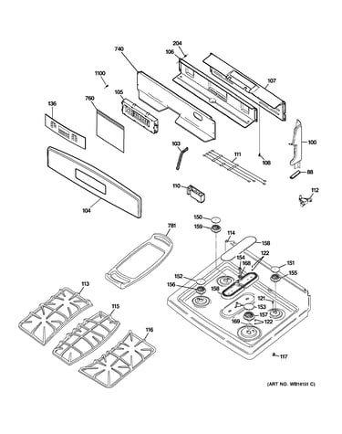 Control panel & cooktop