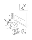 System