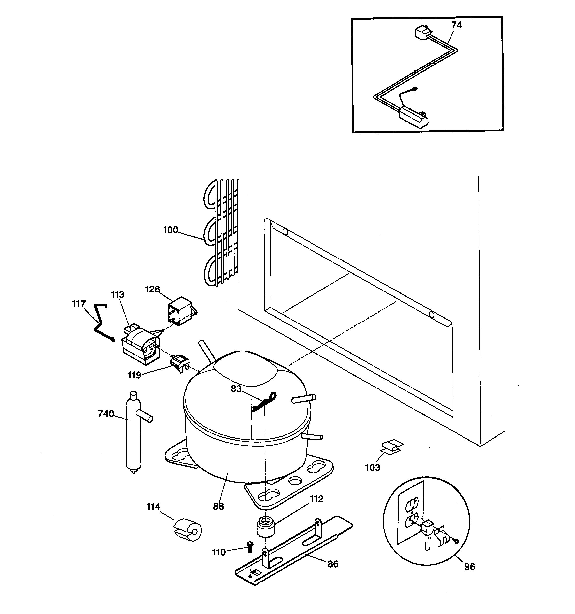 System