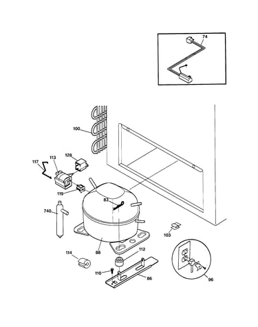 System