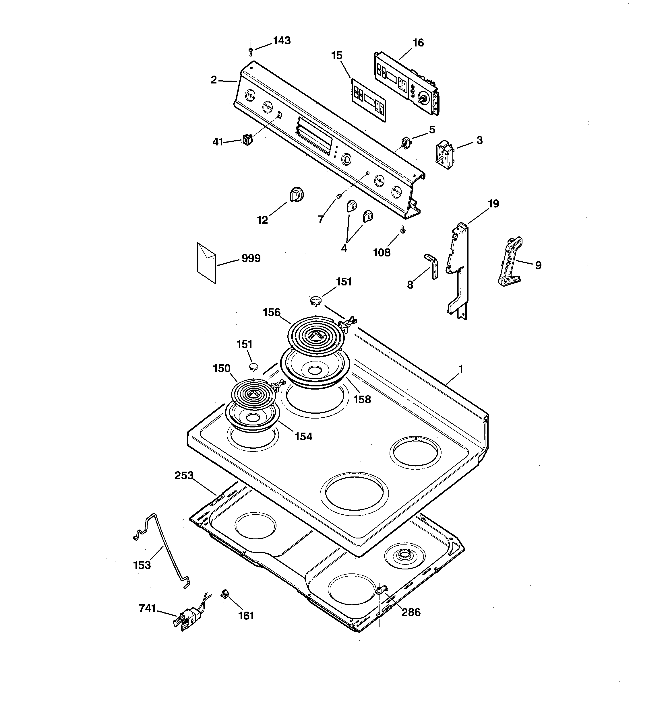 CONTROL PANEL & COOKTOP