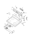 Control panel & cooktop